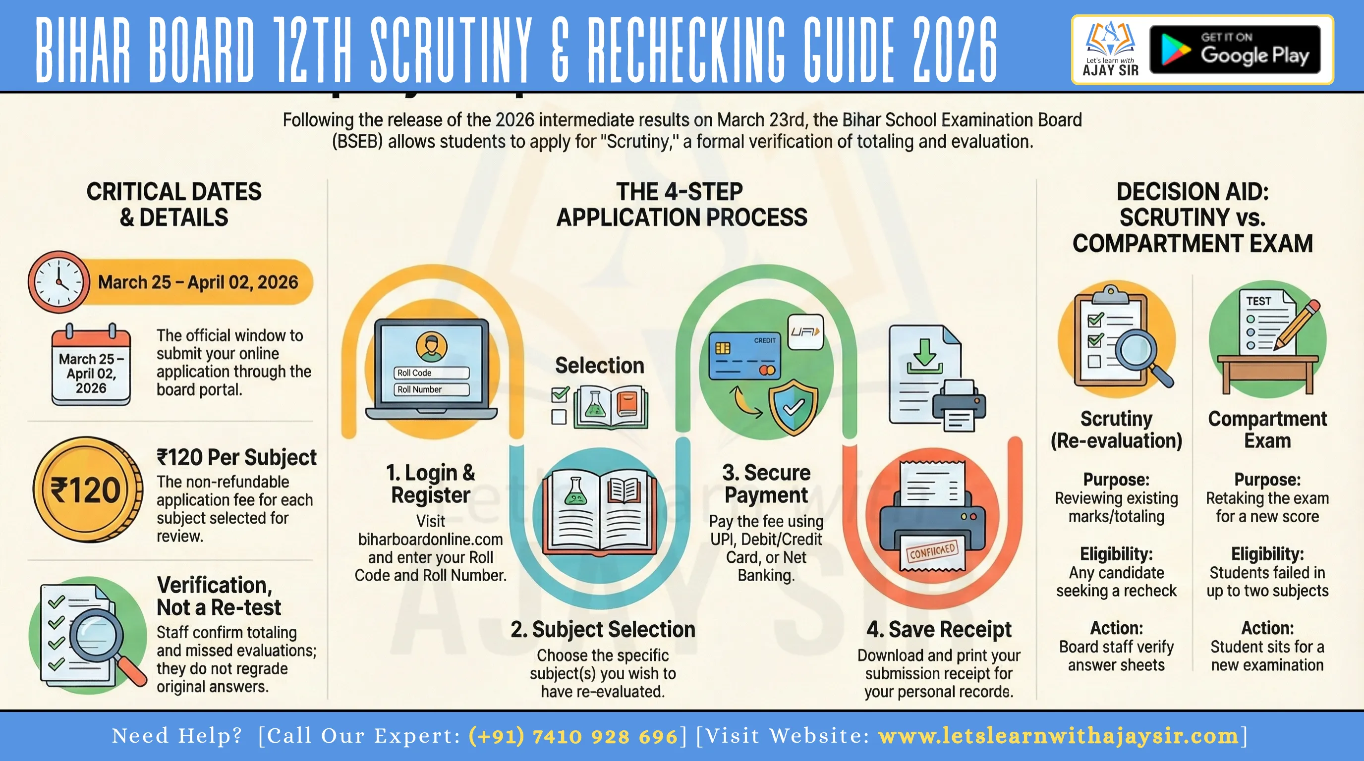 Bihar Board 12th Scrutiny Form 2026: Apply Online, Last Date, Fees & Rechecking Process
