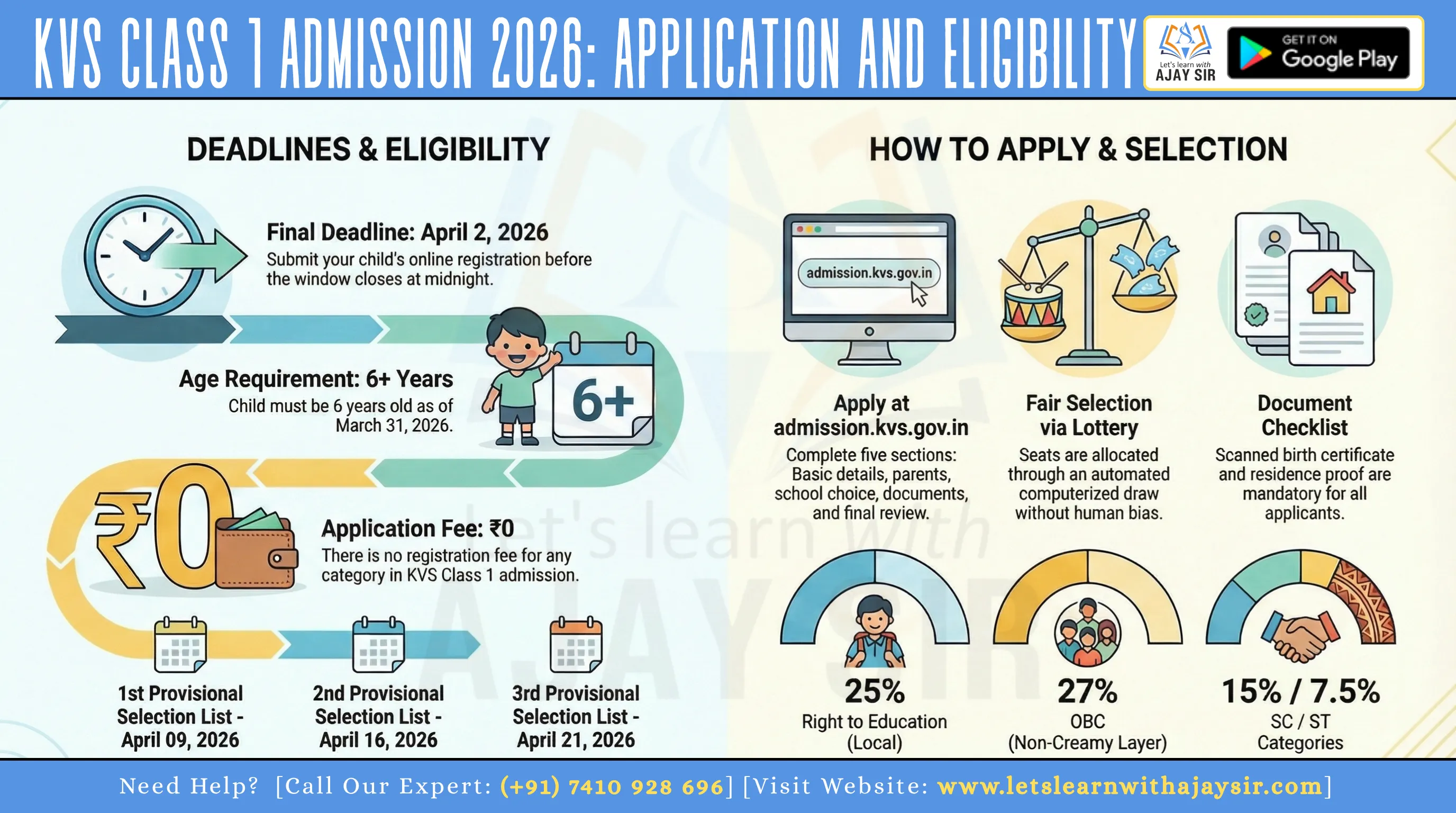 KVS Class 1 Admission 2026 Last Date Today: Apply Online, Eligibility, Lottery & Result Date