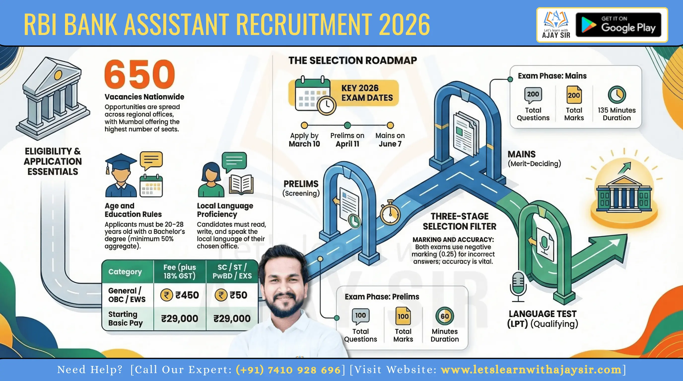 RBI Bank Assistant Recruitment 2026
