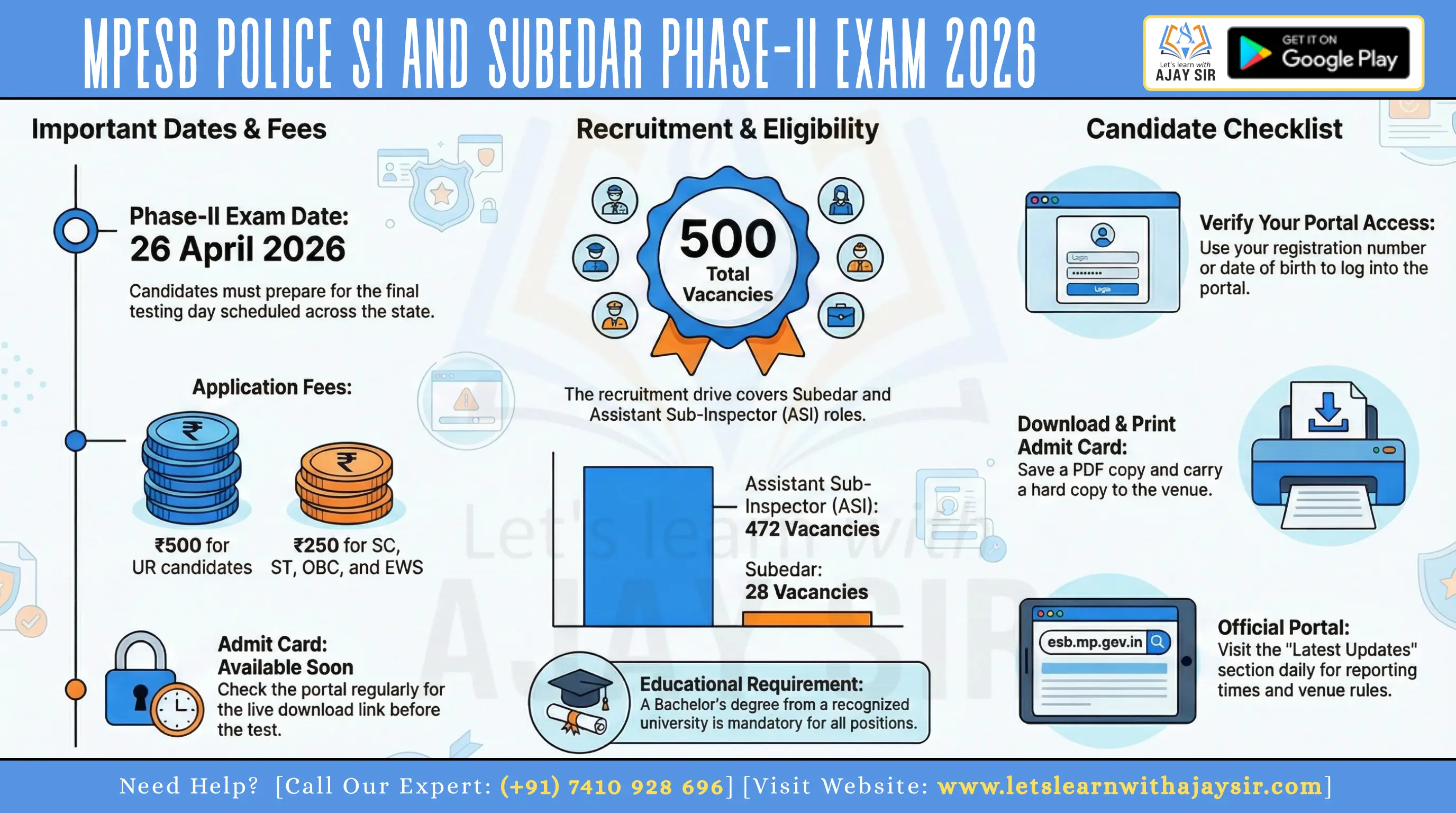 MPESB Police SI & Subedar Phase-II Exam Date 2026 Out: Check Admit Card, Fee & 500 Vacancies Details