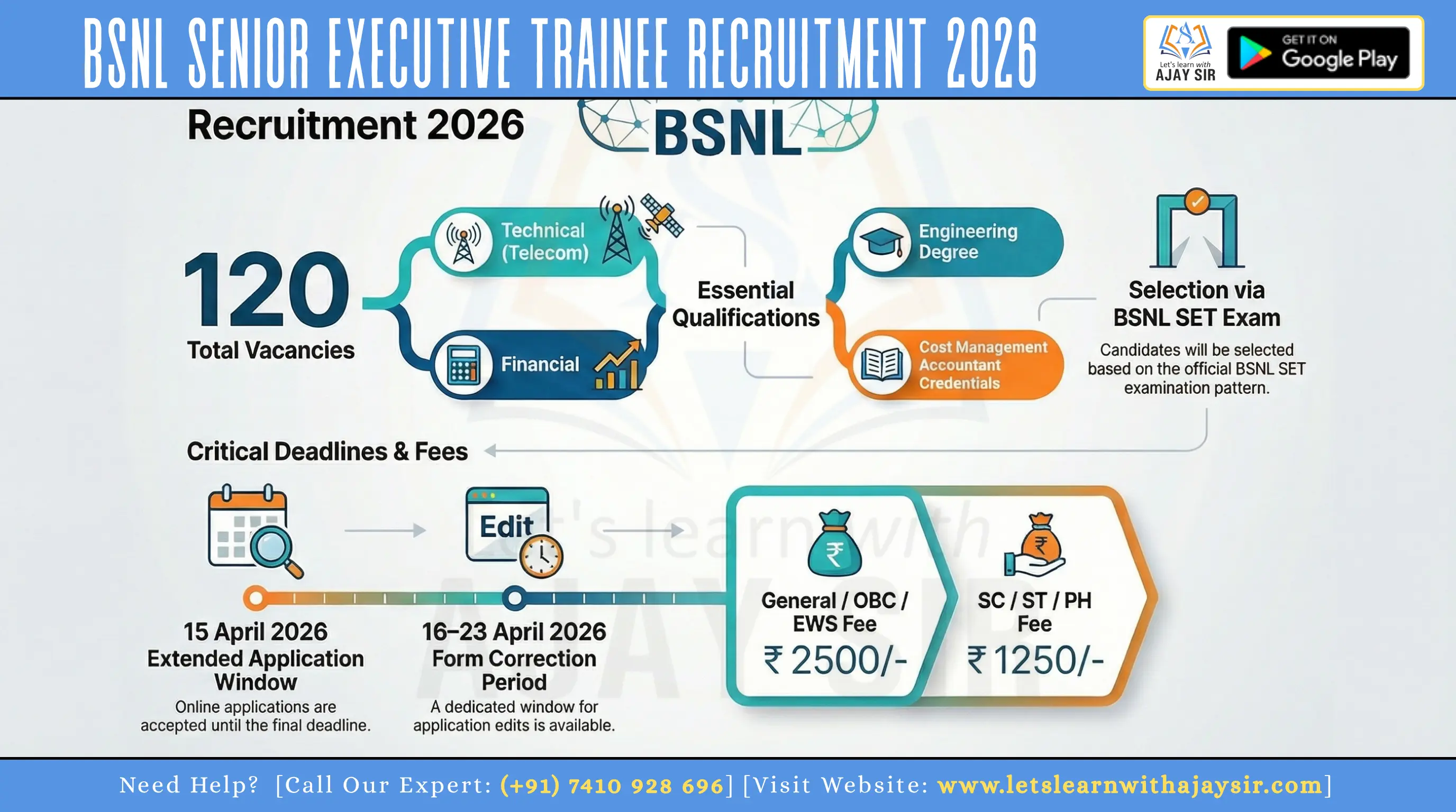 BSNL Senior Executive Trainee Recruitment 2026: Apply Online for 120 Vacancies, Eligibility, Salary & Exam Pattern
