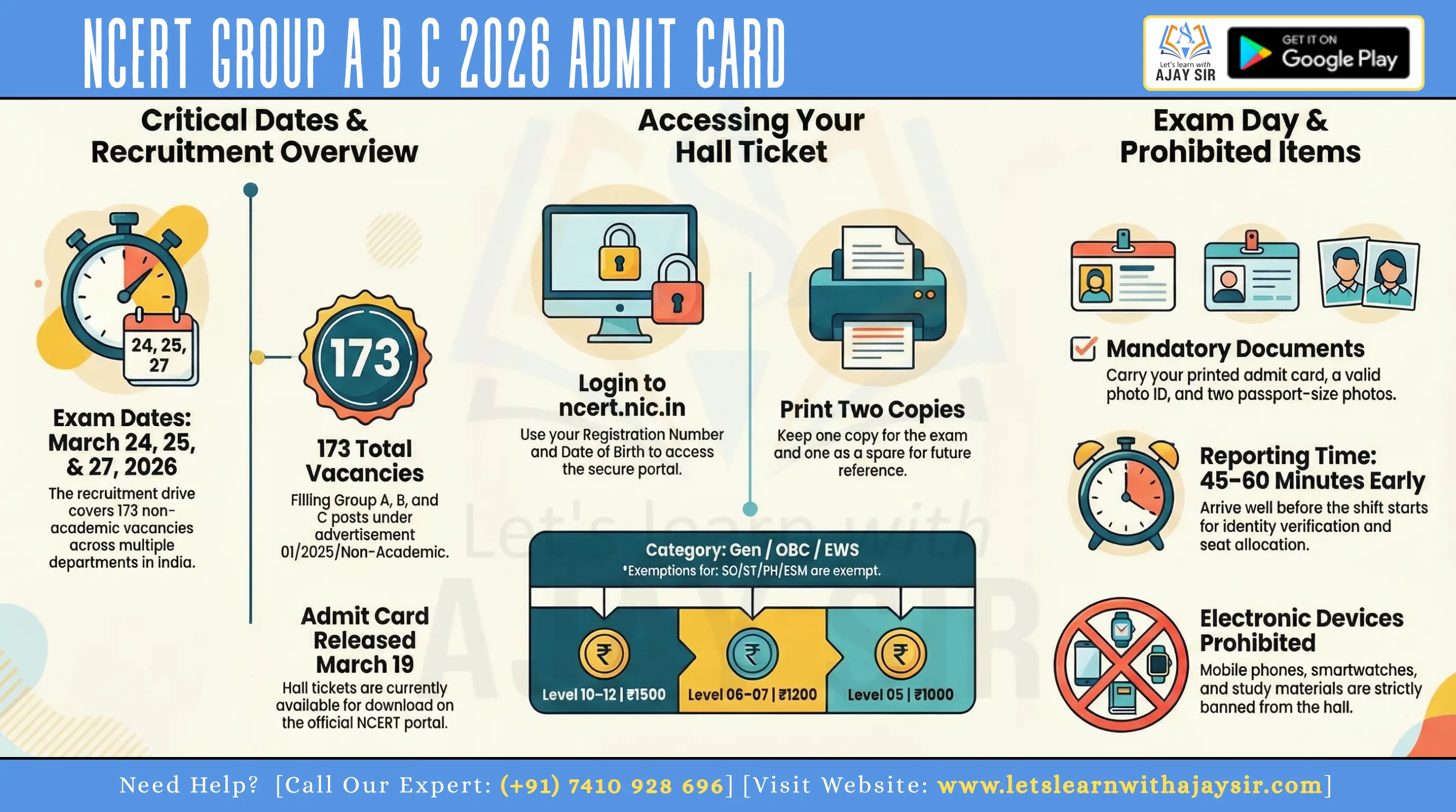 NCERT Group A B C Admit Card 2026 Out: Download Hall Ticket, Exam Date (24, 25, 27 March) & CBT Details