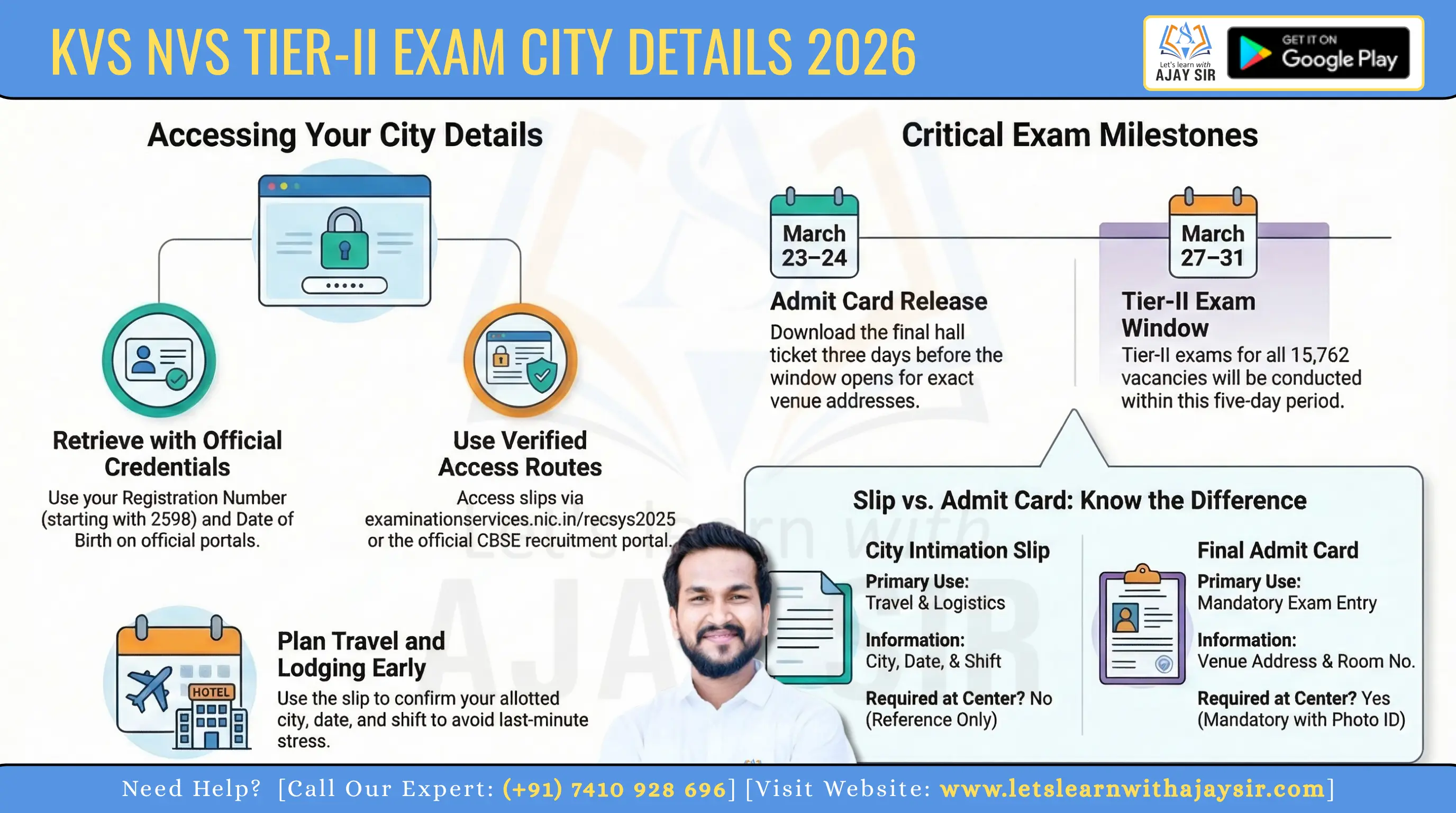 KVS NVS Tier-II Exam City Details 2026: Download CBSE City Intimation Slip, Check Exam Date, Shift & Schedule