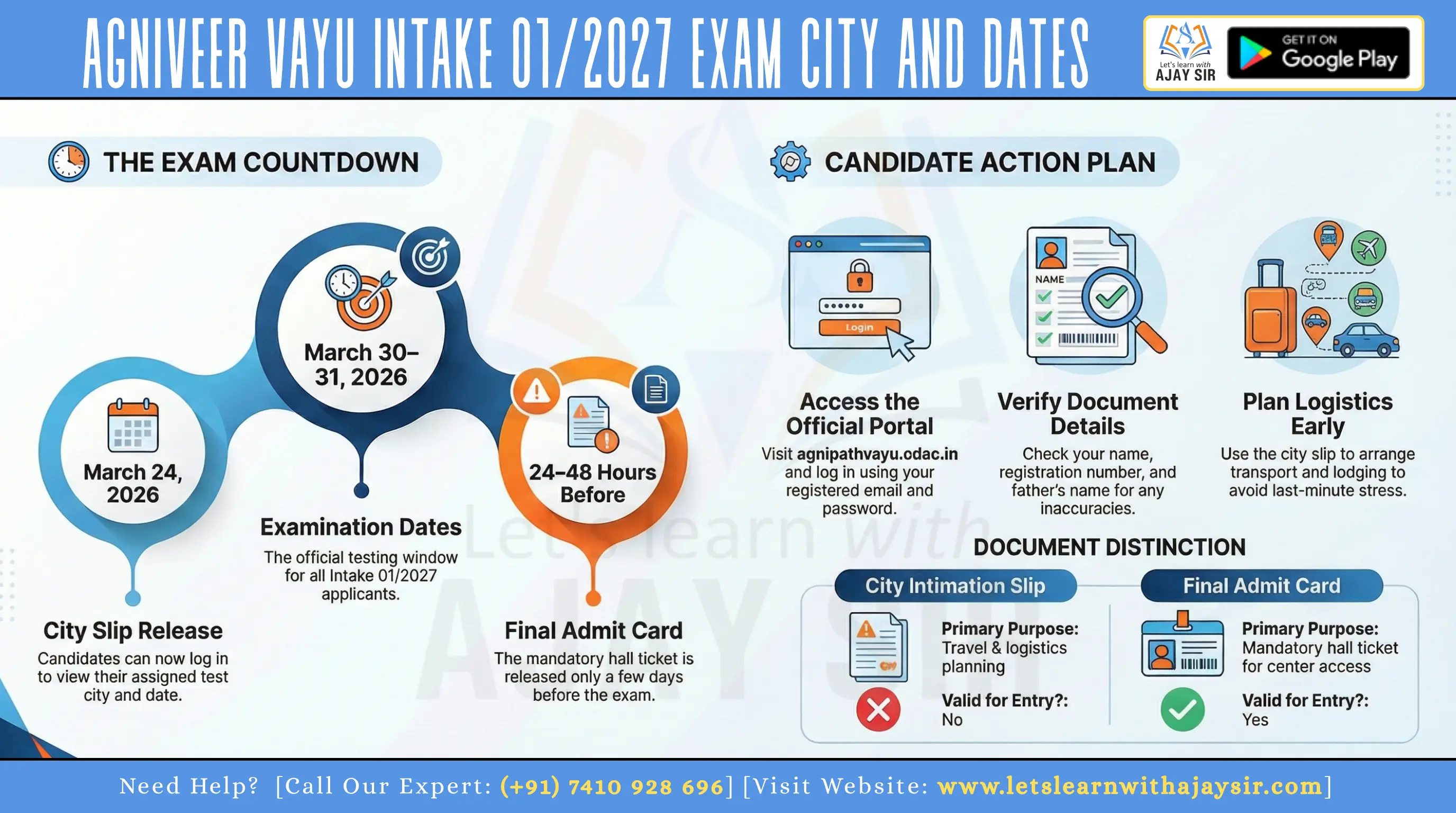 Indian Airforce Agniveer Vayu Intake 01/2027 Exam City Details 2026: Check City Slip, Dates & Admit Card Info