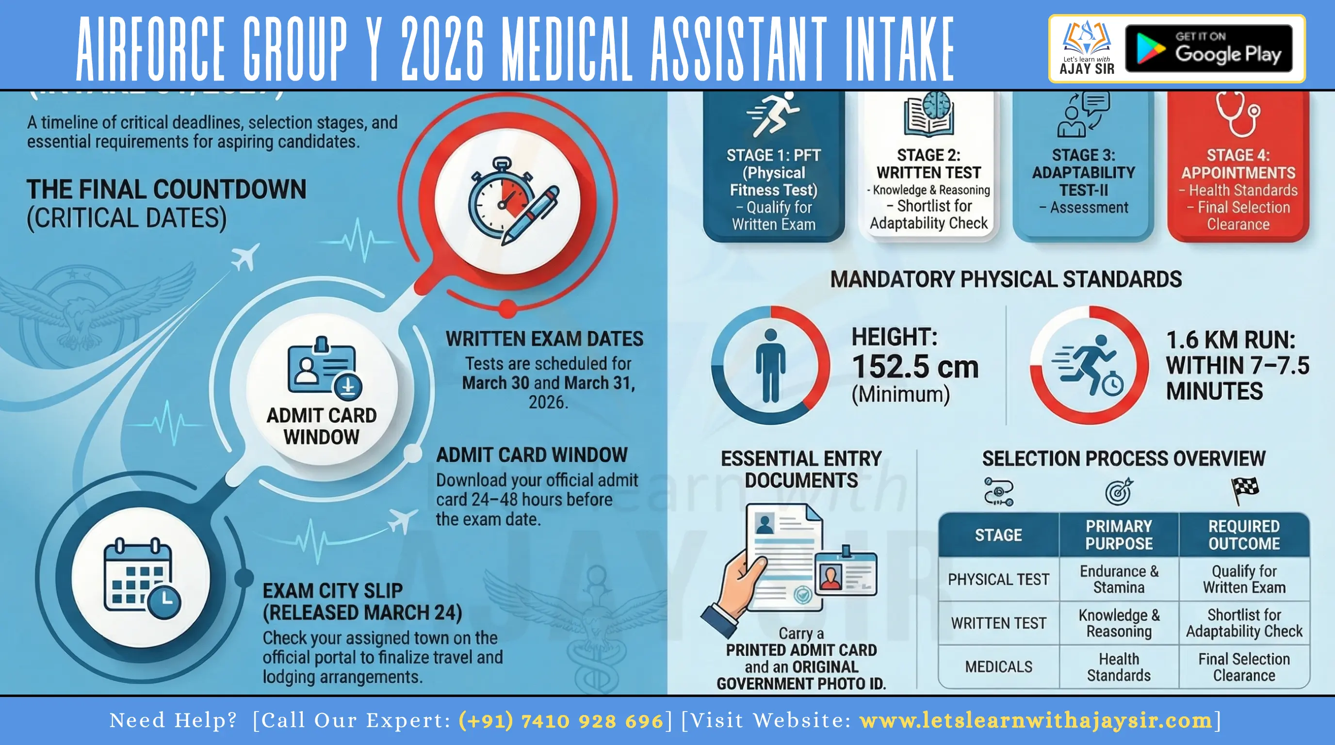 Airforce Group Y Medical Assistant Exam City 2026 Out: Intake 01/2027 City Slip, Dates & Admit Card Details