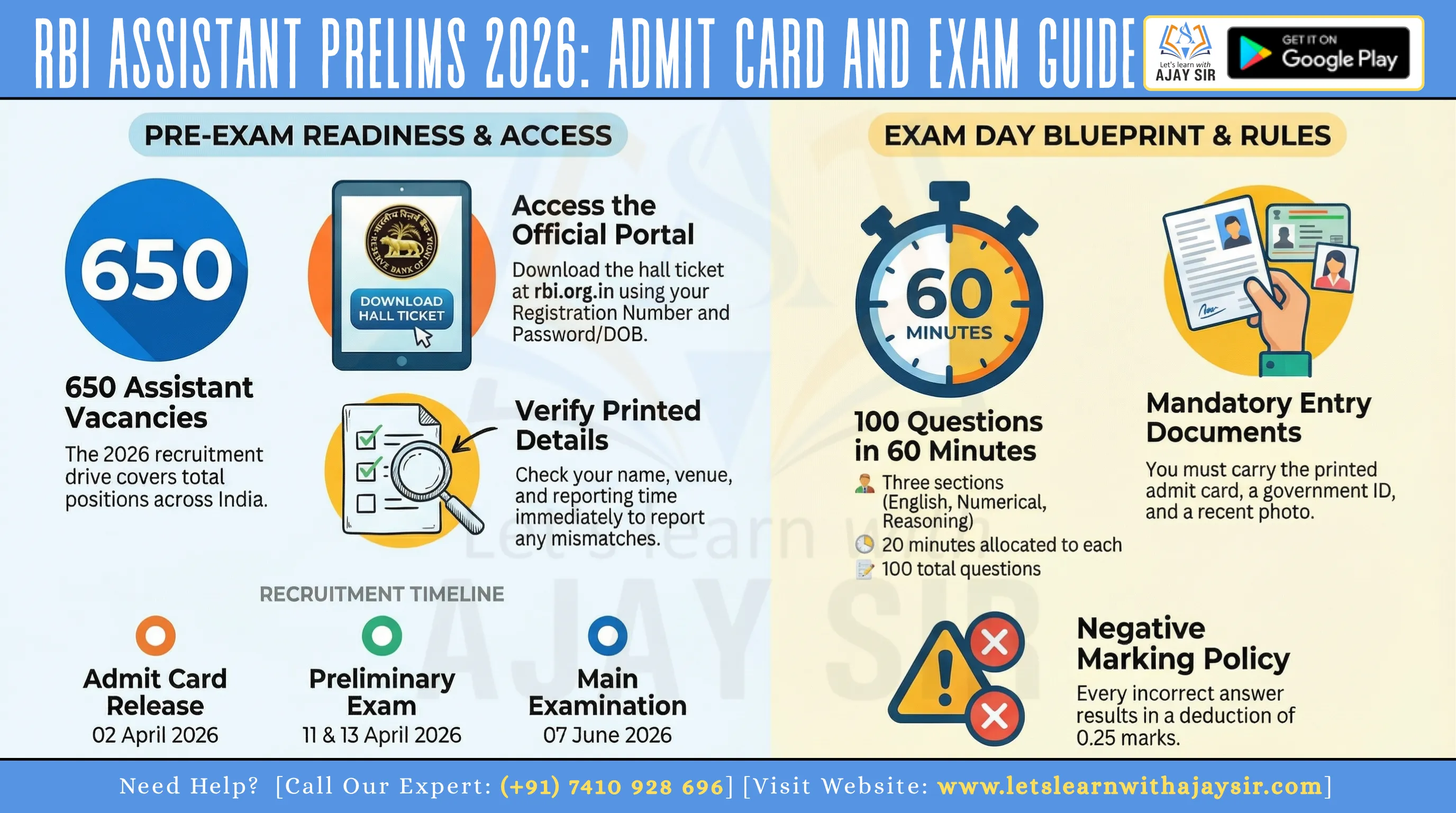 RBI Assistant Pre Admit Card 2026 Released: Download Hall Ticket, Exam Date, Pattern & Instructions