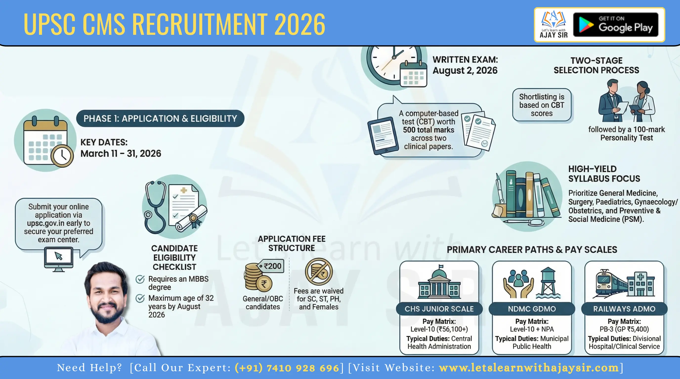 UPSC CMS Recruitment 2026: Notification, Eligibility, Vacancy, Apply Online, Exam Date, Syllabus & Salary