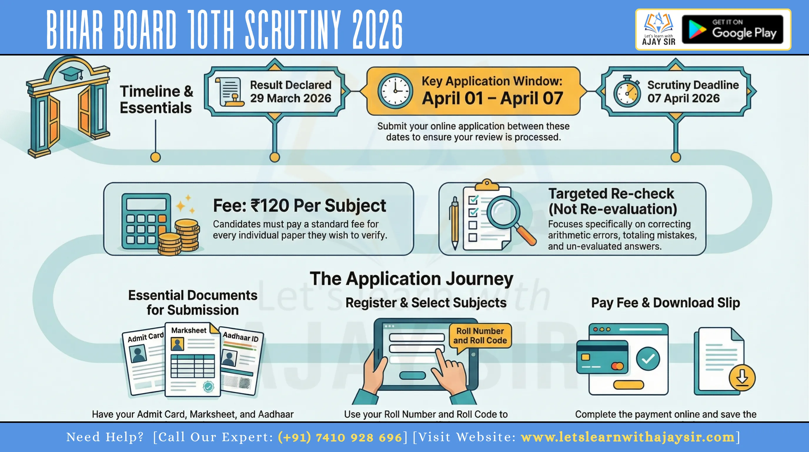 Bihar Board 10th Scrutiny Online Form 2026: Apply Now, Fee, Dates & Full Process Guide