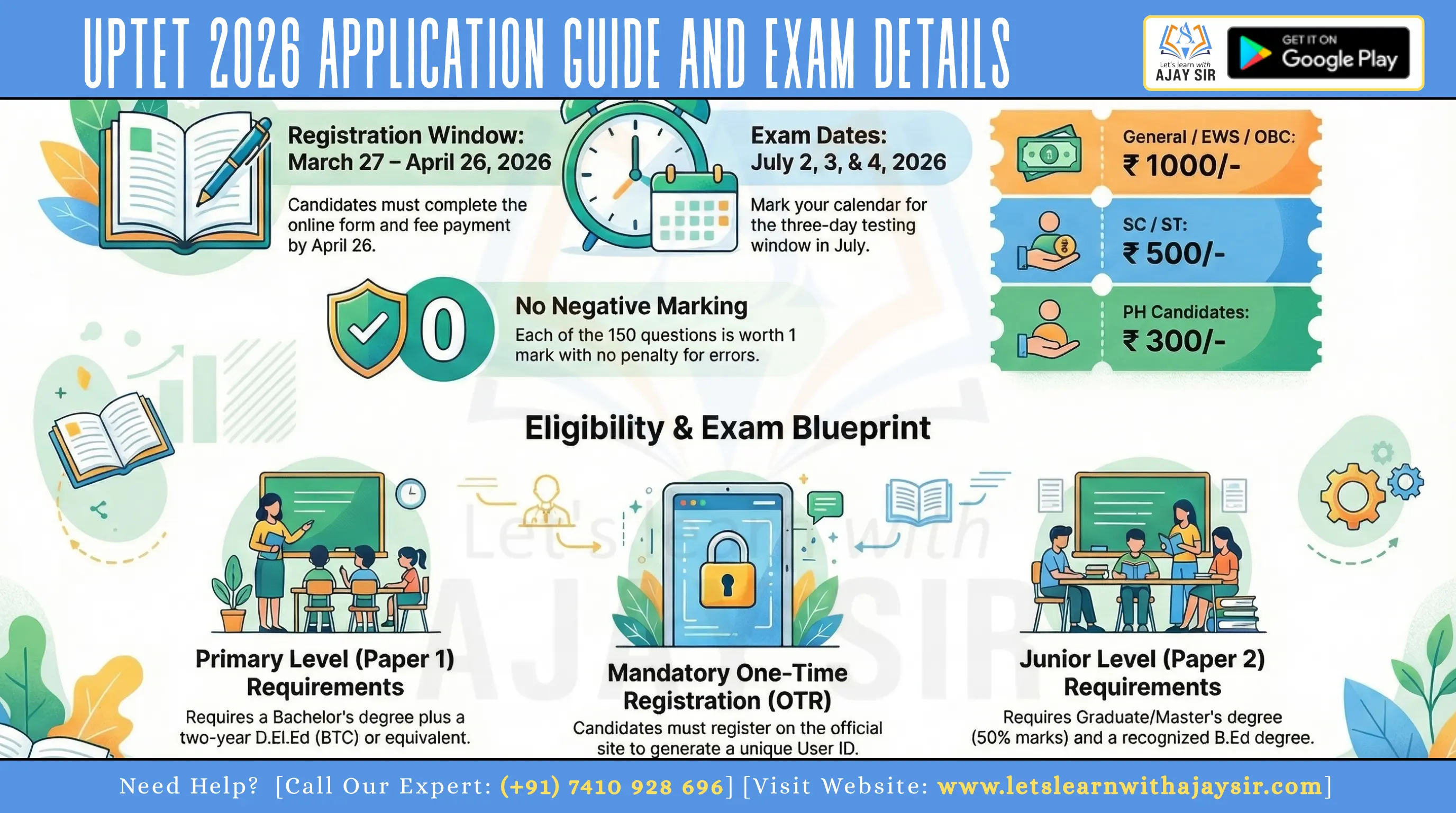 UPTET Online Form 2026: Apply Online, Eligibility, Exam Date (2–4 July), Fee & Syllabus Details
